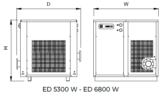 ED W 5300 - ED W 6800 