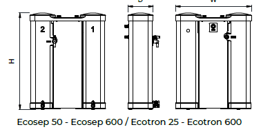 image-ecotron-petróleo-agua-separadores-dimensiones.png