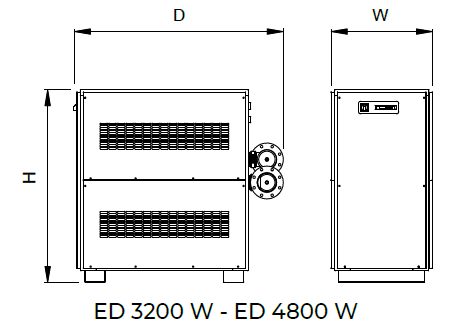 ED W 3200 - ED W 4800 