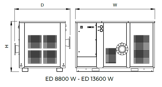 ED W 8800 - ED W 13600
