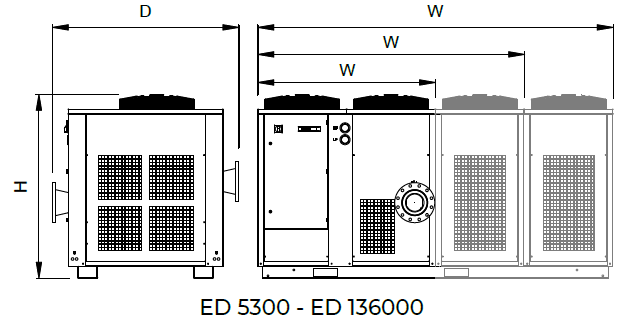 ED 5300 - ED 136000
